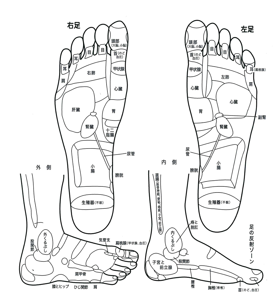 足つぼ